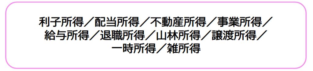 所得は10種類に分類